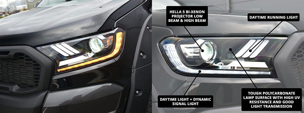 Predator Vision Mustang-Style LED Headlights Conversion Kit