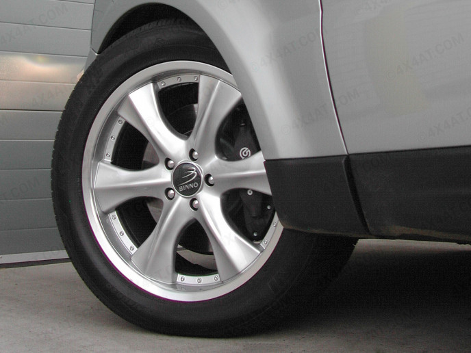 20 X 8.5 Manhattan Alloy Wheels Volkswagen Amarok Fitment