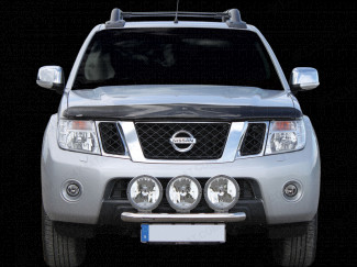 Pathfinder off shop road parts