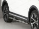 Mitsubishi Eclipse Cross 2018 Onwards Side Steps In Stainless Steel