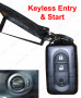 Boot Handle Cover Keyless Entry