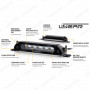 Lazer Linera 6" LED Beam Pattern