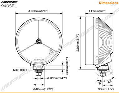 IPF 940 Spot Dimensions