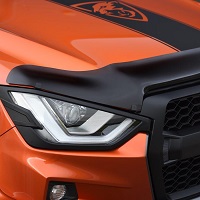 Strong and Durable
