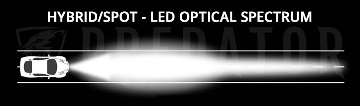 Predator Vision Beam Pattern for the Hybrid / Spot lights