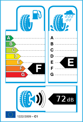 EU Tyre label - Fuel Efficiency Rating F, Wet Grip Rating E, External Noise 72dB